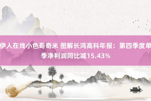 伊人在线小色哥奇米 图解长鸿高科年报：第四季度单季净利润同比减15.43%