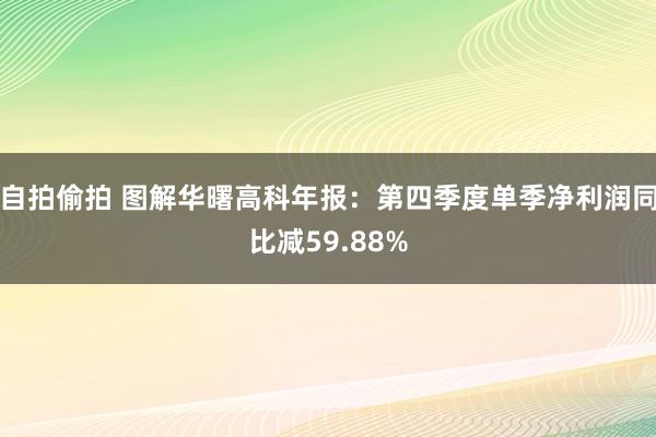 自拍偷拍 图解华曙高科年报：第四季度单季净利润同比减59.88%